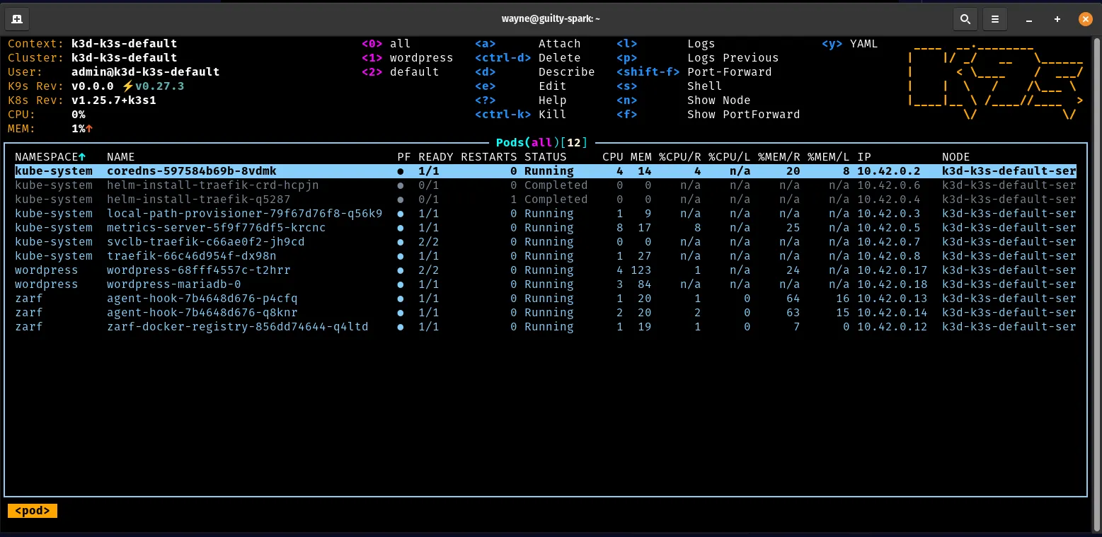 Zarf Tools Monitor